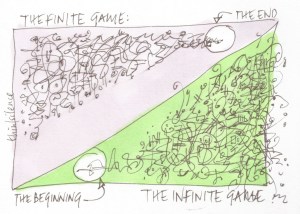 11 finite and infinite games