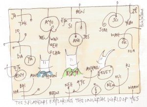 14 the 3 flaneurs exploring ...