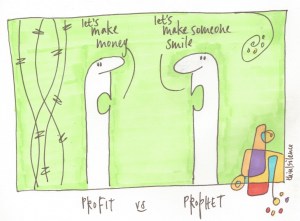 2 profit versus prophet