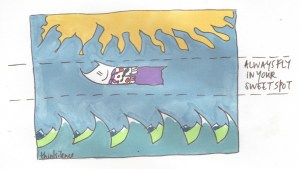 4 always fly in your sweet spot