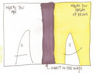 10 what's in the way?