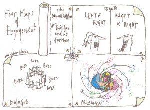 17 four maps of engagement