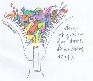 15 when we ask questions