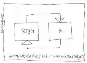 22 humans at their best