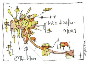 20 love x discipline =