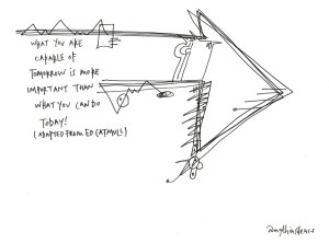 16 what you are capable of