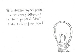 6 3 questions for the